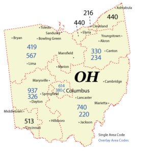 Ohio-area-codes