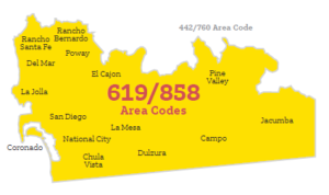 619-Area-Code